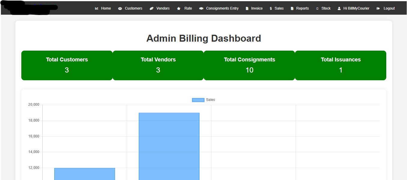 Courier Dashboard